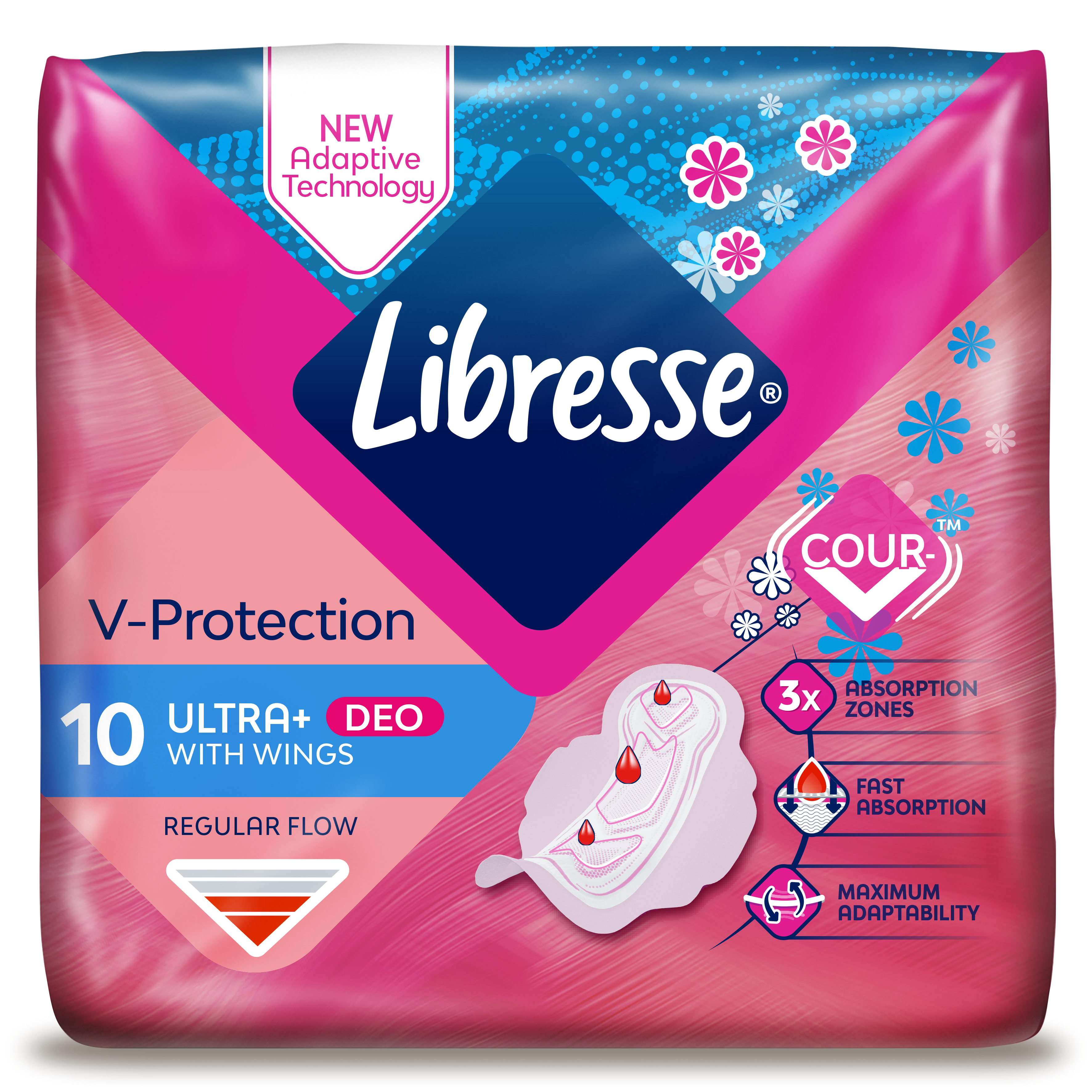 Absorbante cu aripioare V-Protecție Ultra+ Deo